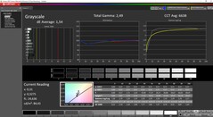Calibrato in scala di grigi