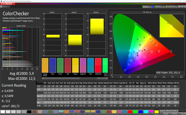 Precisione del colore (spazio colore target: P3), modalità colore: vibrante, standard