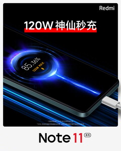120 W di ricarica via cavo è una delle caratteristiche previste per la serie Redmi Note 11. (Fonte immagine: Xiaomi - modificato)