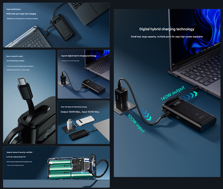 I punti salienti del power bank (Fonte: Lenovo - traduzione automatica)