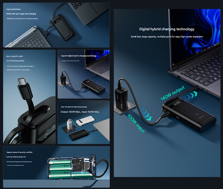 I punti salienti del power bank (Fonte: Lenovo - traduzione automatica)