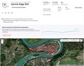 Posizione Garmin Edge 520 - Panoramica