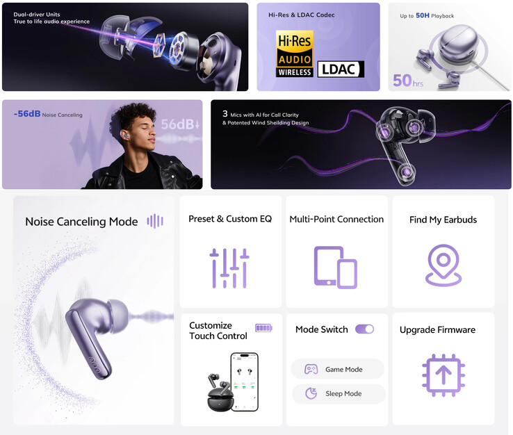I punti salienti di MeloBuds N70 (Fonte: QCY)