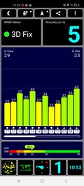 GPS Test all'aperto