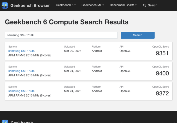 (Fonte: Geekbench)