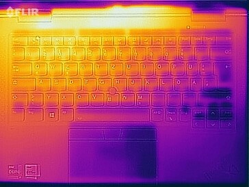 Stress test delle temperature di superficie (lato superiore)