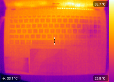 Calore residuo - al minimo, in alto