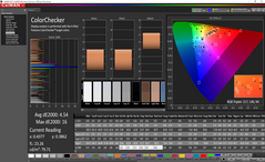 ColorChecker prima della calibrazione