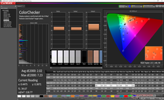 ColorChecker prima della calibrazione