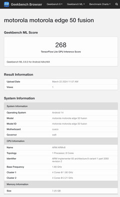 (Fonte: Geekbench)