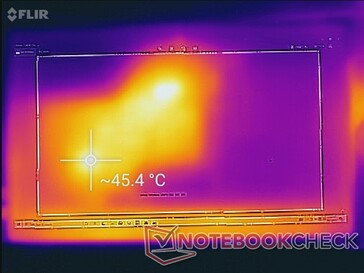 Il monitor è molto caldo vicino al centro e verso le porte USB-C