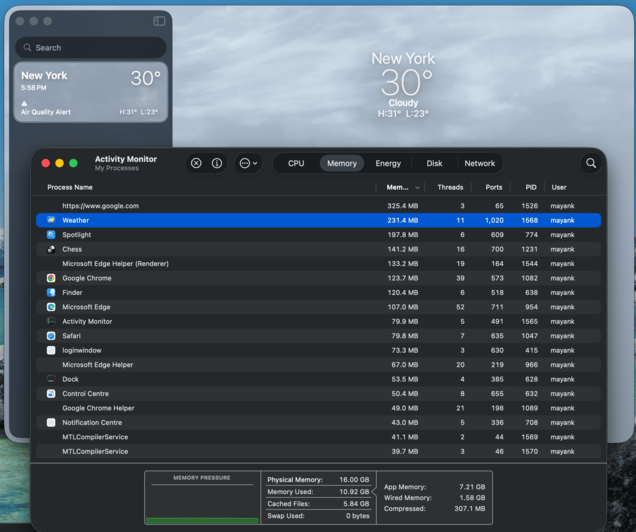 L’app Meteo di Apple su macOS utilizza meno di 250 MB di RAM.