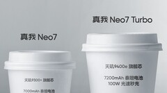 Realme mette a confronto Neo7 e Neo7 Turbo. (Fonte: Realme)