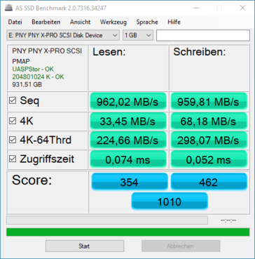 SSD AS con il cavo di PNY