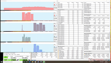 CDM 7 test a 4 GB