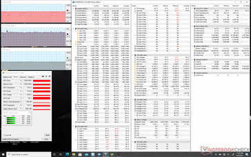 Stress The Witcher 3 (Cooler Boost off)