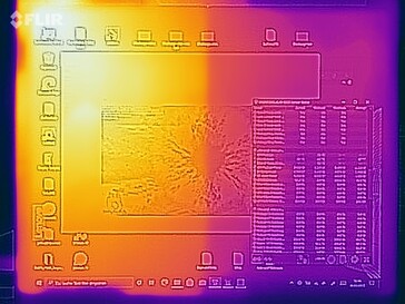 Temperature di superficie durante lo stress test (lato frontale)