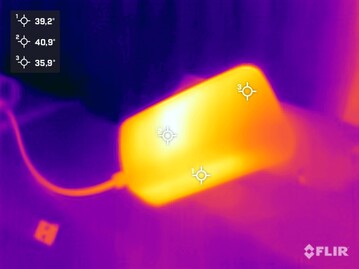 Alimentatore di Acemagic S1 durante il test di stress