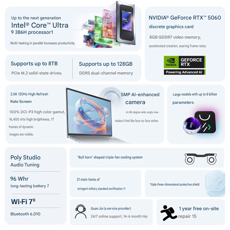 Caratteristiche principali dello ZBook X 16 G2ig (traduzione automatica)