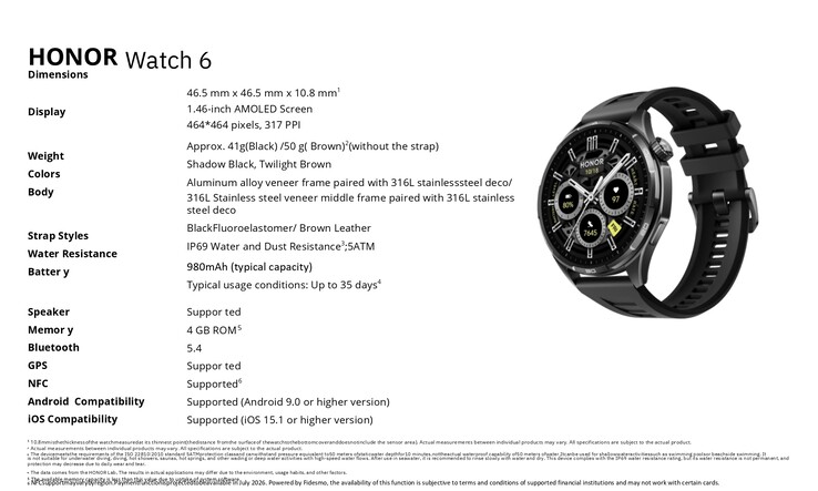 Orologio Honor: 6 specifiche tecniche dettagliate