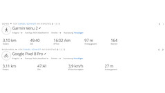 Test GNSS: panoramica