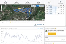 GPS Test: Garmin Edge 520 - Panoramica