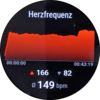 Allenamento corsa: frequenza cardiaca