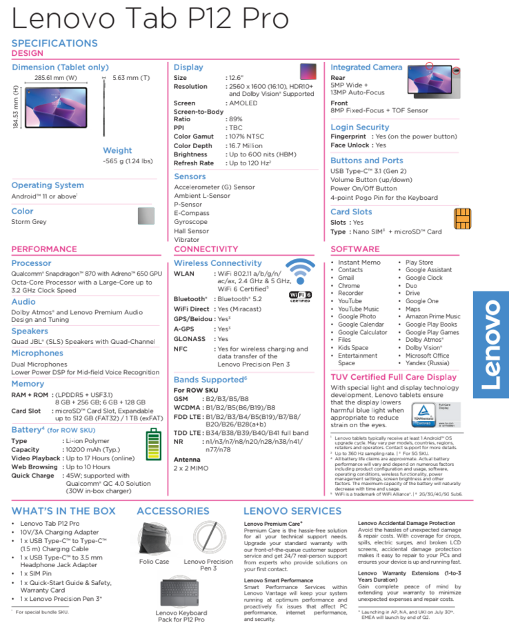 Specifiche del Lenovo Tab P12 Pro (immagine via Lenovo)