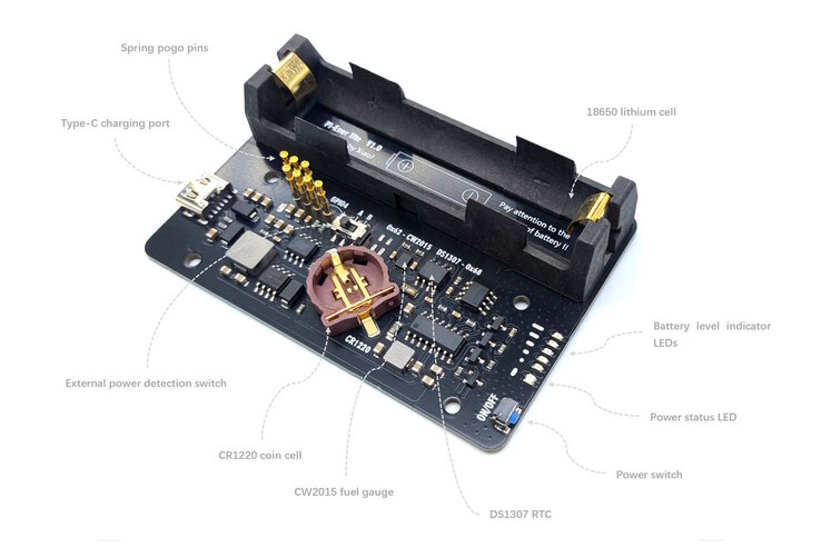 Il dispositivo si collega all'alimentazione tramite USB Type-C.