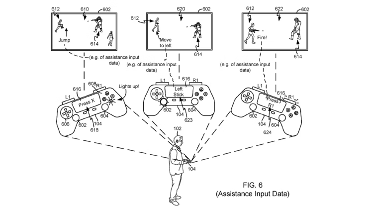 Il brevetto di Sony per i "dati di input di assistenza" (immagine via GameRant)
