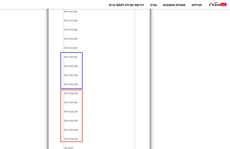 (Fonte: Travel SIM via The Walkman Blog)