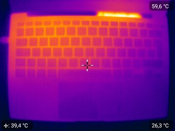 Temperatura topside nel test di stress