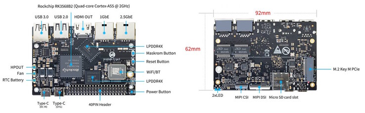Il concorrente Raspberry Pi 5 ha molte opzioni di connettività, tra cui uno slot M.2 (Fonte: Banana Pi)