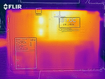 HSviluppo del calore sotto carico - lato inferiore