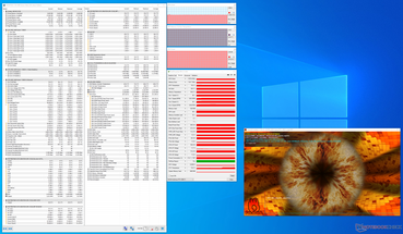 Stress FurMark al 114% PT