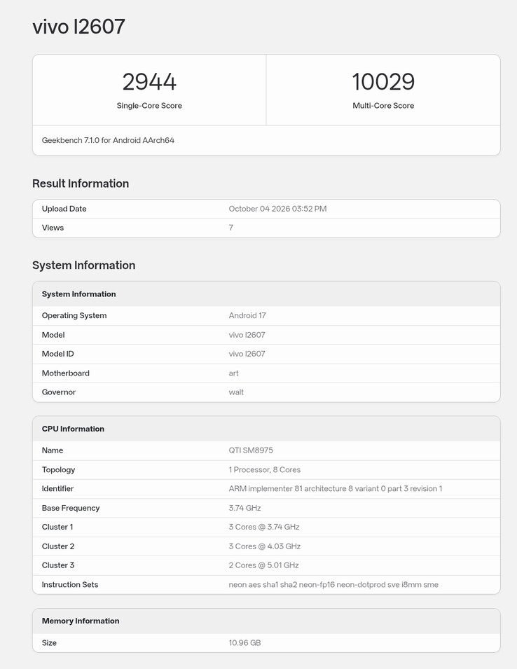 La scheda Geekbench dell'iQOO 16 con firmware globale