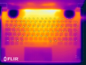 Test di stress delle temperature superficiali (in alto)