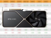 La RTX 4080 Founders Edition ha un prezzo di listino di 1.199 dollari. (Fonte: 3DCenter,Nvidia-edited)