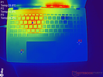 Test da sforzo