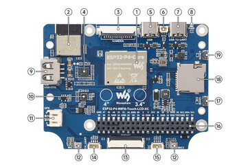 Il GPIO è disponibile sul lato posteriore (Fonte immagine: Waveshare)