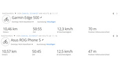 Test drive GNSS: Panoramica