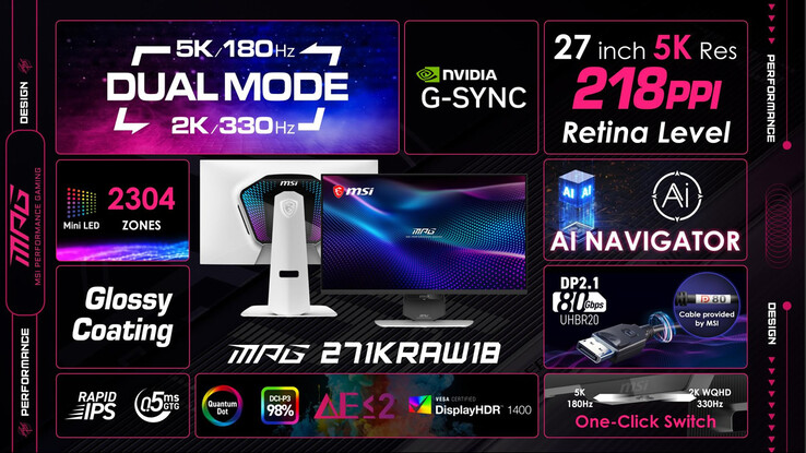 Specifiche tecniche dell’MSI MPG 271KRAW18.