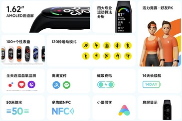 Xiaomi Mi Band 7 NFC. (Fonte: Xiaomi)