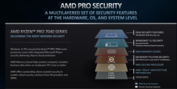 Caratteristiche di sicurezza di Ryzen Pro 7040 (immagine via AMD)