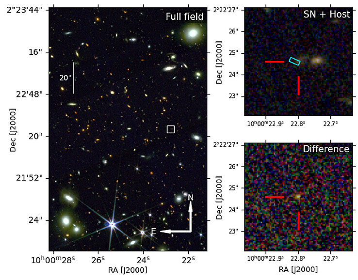 Un’immagine che mostra la posizione della supernova e della sua galassia ospite.