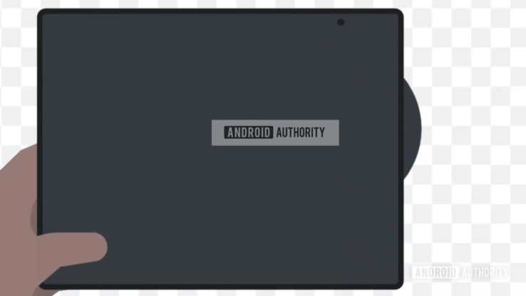Schermo di Samsung Galaxy G Fold (fonte: Android Authority)