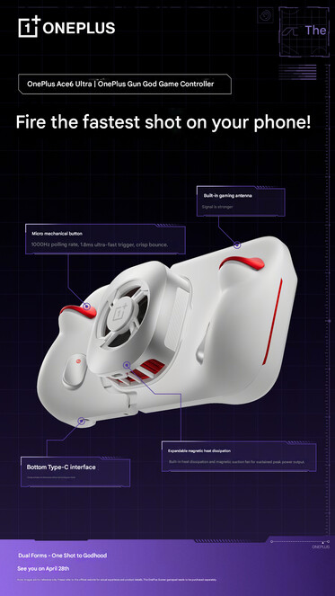 Il retro del controller (traduzione automatica)
