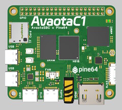 Avaota C1: nuovo computer a scheda singola con GPIO e HDMI (Fonte immagine: Avaota)