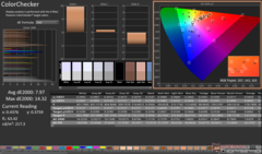 ColorChecker prima della calibrazione