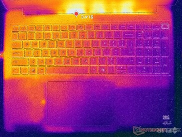 Stress Prime95+FurMark (copertura C)